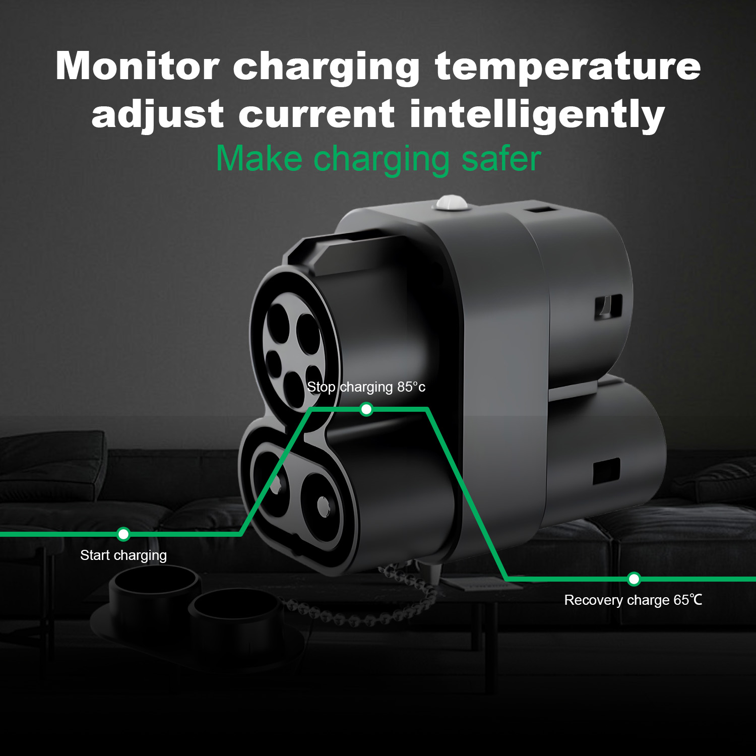 CCS1 to CCS2 Charger Adapter 2 - Ccs2 To Ccs1 Fast Charge Adapter 250Kw ulasan dan harga